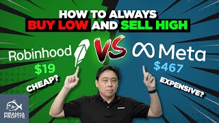 Stock Market Secret How to Always Buy Low and Sell High [upl. by Ailiec]