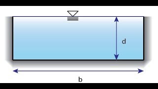 Hydraulics Radius Rectangular Channel [upl. by Schnur831]