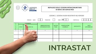 Comunicazione Intrastat [upl. by Dian]