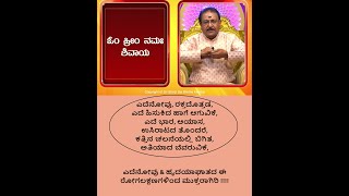 ಎದೆನೋವು amp ಹೃದಯಾಘಾತದಿಂದ ಸಂರಕ್ಷಣೆ  PROTECTION FROM CHEST PAIN amp HEART ATTACK Ep1501 12Mar2024 [upl. by Ettennaj585]