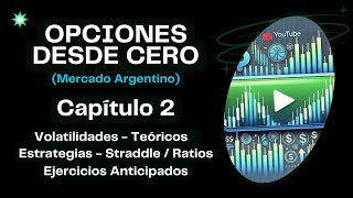 OPCIONES DESDE CERO  Capítulo 2 Volatilidad Implícita e Histórica Como usar teóricos Ratios [upl. by Aivatahs]