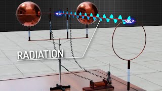 Understanding Electromagnetic Radiation  ICT 5 [upl. by Horgan]