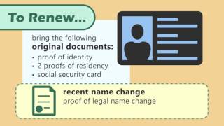 Renew your Driver’s License [upl. by Bosson680]