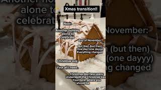 Christmas transition🫶🏻 spotify underneaththetree pinterest xmas [upl. by Hyacinthie]