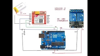 GSM RELAY Control from Registered Number Call [upl. by Ginnie]