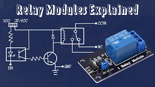 Connecting a Relay Module to a Microcontroller [upl. by Derriey876]