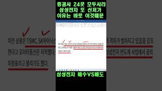 증권사 24곳 모두 사라더니 삼성전자 또 신저가 그 정확한 이유는 여기에 있습니다 삼성전자 신저가 5만전자 [upl. by Madriene581]