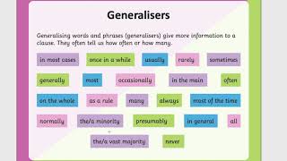 Generalisers  Tuesdays English [upl. by Esbensen]