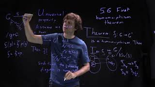 Group Theory lecture 36 First Homomorphism Theorem [upl. by Maxey858]