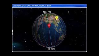 CBSE Class 12 Physics Magnetism and Matter – 5 Elements of Earth’s Magnetic Field [upl. by Htrowslle590]