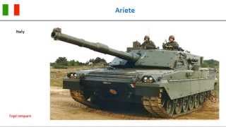 Ariete Main Battle Tank performance comparison [upl. by Cosette]