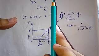 Fiscal policy when investment is perfectly elastic to ROI under ISLM model  eme  EME [upl. by Voccola103]