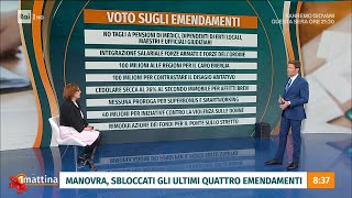 Manovra sbloccati gli ultimi quattro emendamenti  UnoMattina 19122023 [upl. by Aon]