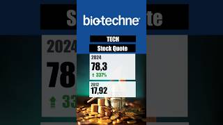 BioTechne Biotechnology amp Medical Research TECH Stock Analysis shorts stockmarket [upl. by Abigale687]