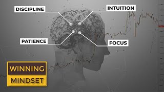 7 Trading PSYCHOLOGY amp DISCIPLINE Rules To Deal With Losses The Winning Mindset of a Trader [upl. by Neehsas]