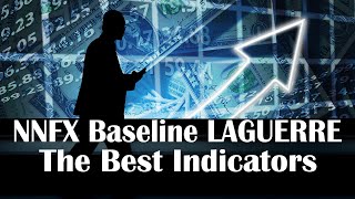 No Nonsense Forex Entry Indicator  NNFX Baseline LAGUERRE Indicator Testing [upl. by Zea]