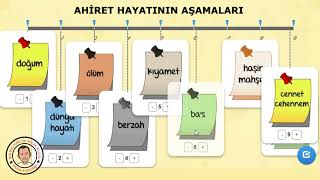 Ahiret Hayatının Aşamaları [upl. by Nidak]