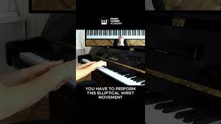 Thumb Crossings 23 The Fundamentals of Scale Practice pianotechnique piano [upl. by Dualc]