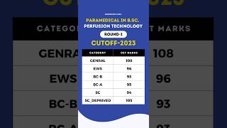 Pgi Rohtak Paramedical Cutoff 2023  Pgims Rohtak admissionguru ytshort [upl. by Oab826]