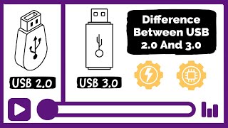 Difference Between Usb 20 And Usb 30 [upl. by Vogel]