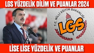 2024 LGS Yüzdelik dilim ve Taban puanlar AÇIKLANDI Lise lise taban puanları [upl. by Blaze]