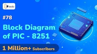 Block Diagram of Programmable Communication Interface 8251 Universal Synchronous Asynchron [upl. by Ymij183]