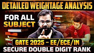 GATE 2025 EE  ECE  Strategy to Secure Double Digit Rank  All Subject Wise Weightage Analysis [upl. by Ravilob]