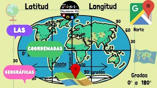 Las Coordenadas Geográficas [upl. by Sofer]