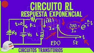 🔴 Circuito RL Respuesta Exponencial ⚡ Gráfica exponencial RL ⚡ [upl. by Prudhoe193]