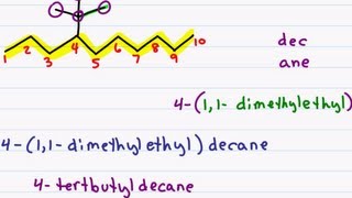 Naming Branched Substituents isopropyl tert butyl isobutyl and more [upl. by Eirojram425]