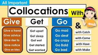 Collocations  What are collocations [upl. by Mistrot802]