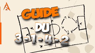 Tutoriel  3142  FIFA 23  Instructions et tactique perso [upl. by Earleen]