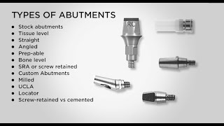 Understand Types of Implant Abutments and Their Uses [upl. by Kries980]