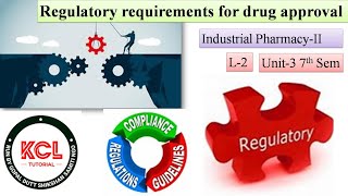 Regulatory Requirements in New Drug Discovery L2 Unit3 Industrial PharmacyII 7th Sem [upl. by Ilenna]