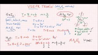 VSEPR TEORİSİ PRATİK FORMÜL ÜNİVERSİTE KİMYA [upl. by Atekram509]