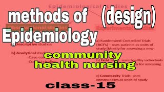 Methods of epidemiology epidemiology study design [upl. by Chev657]