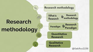 Research amp research methodology Paradigm amp Research paradigm Qualitative amp Quantitative Research [upl. by Lua]