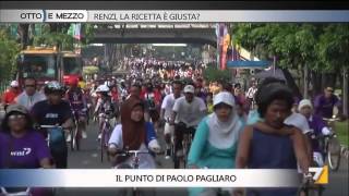 Welfare chi sale e chi scende [upl. by Ialda]