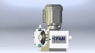 Bomba Dosadora Deslocamento Positivo [upl. by Bennet]