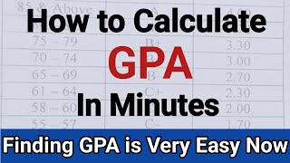 How to Find GPA  How to Calculate your GPA 40 Grade Point Average Formula GPA Calculation [upl. by Ettebab]