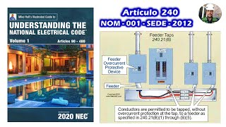 24021 Ubicación en el circuito DERIVACIONES DEL ALIMENTADOR PROTECCIÓN CONTRA SOBRECORRIENTE [upl. by Valentijn]