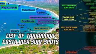 LIST OF TAMARINDO COSTA RICA SURF SPOTS [upl. by Len]