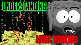 Understanding Music Royalties A Complete Guide for Artists [upl. by Leinoto924]