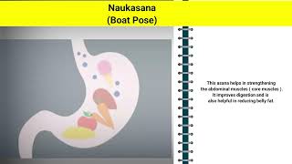 Naukasana  Boat Pose  Practice  8  Pawanmuktasana Series  2 Abdominal Digestive G [upl. by Dnarb259]