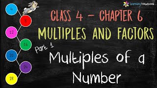 Multiples and Factors for Class 4  Multiples of a number [upl. by Benoit]