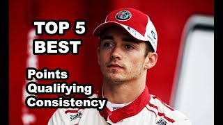 Top 5 Best Formula 1 Drivers in 2018 [upl. by Ecnadnak62]