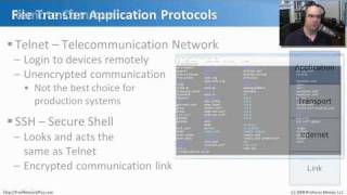 Common Application Layer Protocols  CompTIA Network N10004 11 [upl. by Darn]