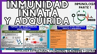 INMUNIDAD INNATA Y ADQUIRIDA INMUNOLOGÍA  GuiaMed [upl. by Etezzil]