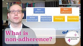 What is medication nonadherence [upl. by Addy353]