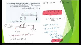 Momento de torsión Barra y reacciones Paul Tippens [upl. by Acisej]